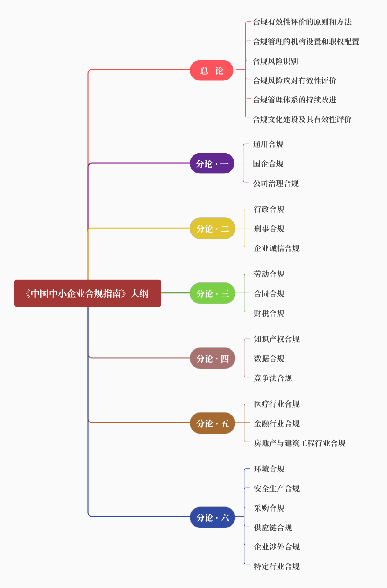 微信图片_20230927132524.png