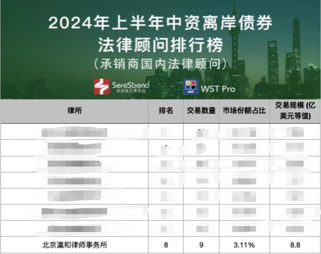 $R5XHSBC.jpg